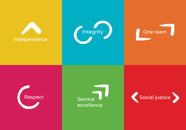 上海品牌VI設計公司:澳大利亞能源與水利監(jiān)察機構(gòu)VI設計 上海品牌VI設計公司:澳大利亞能源與水利監(jiān)察機構(gòu)VI設計