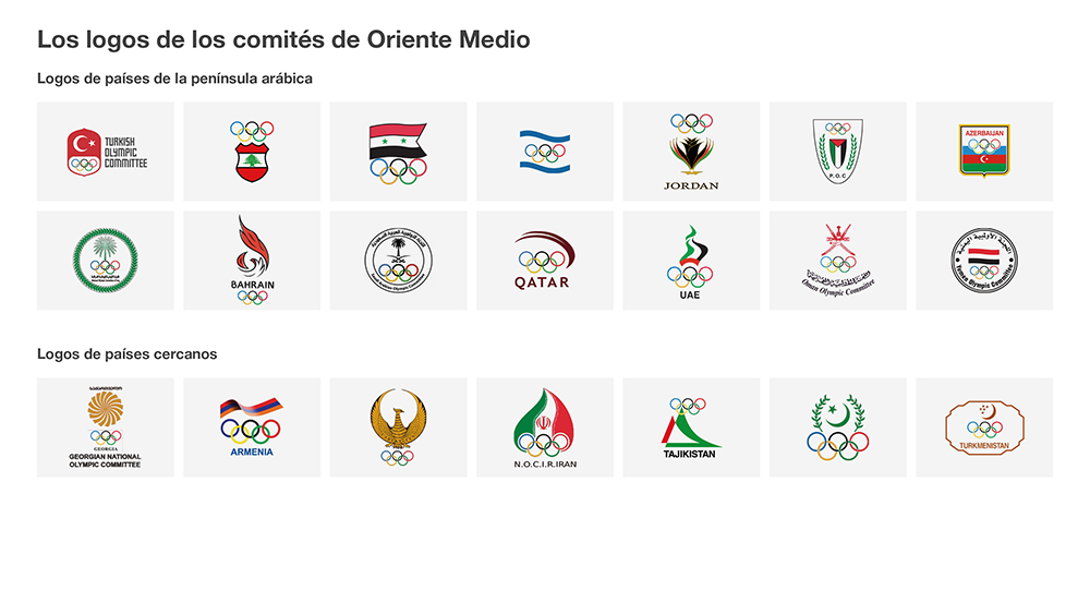 沙特體育品牌SaudiSport品牌vi形象設(shè)計(jì)logo設(shè)計(jì)-上海品牌VI設(shè)計(jì)公司 沙特體育品牌SaudiSport品牌vi形象設(shè)計(jì)logo設(shè)計(jì)-上海品牌VI設(shè)計(jì)公司