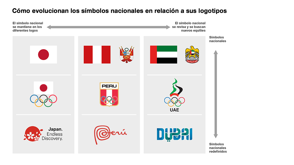 沙特體育品牌SaudiSport品牌vi形象設(shè)計(jì)logo設(shè)計(jì)-上海品牌VI設(shè)計(jì)公司 沙特體育品牌SaudiSport品牌vi形象設(shè)計(jì)logo設(shè)計(jì)-上海品牌VI設(shè)計(jì)公司