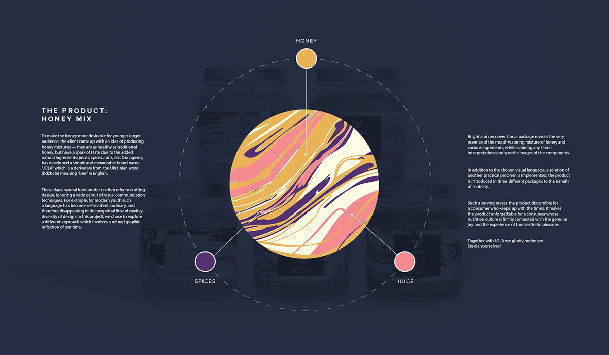 年輕蜂蜜品牌“JOLA”品牌形象設(shè)計--產(chǎn)品包裝設(shè)計