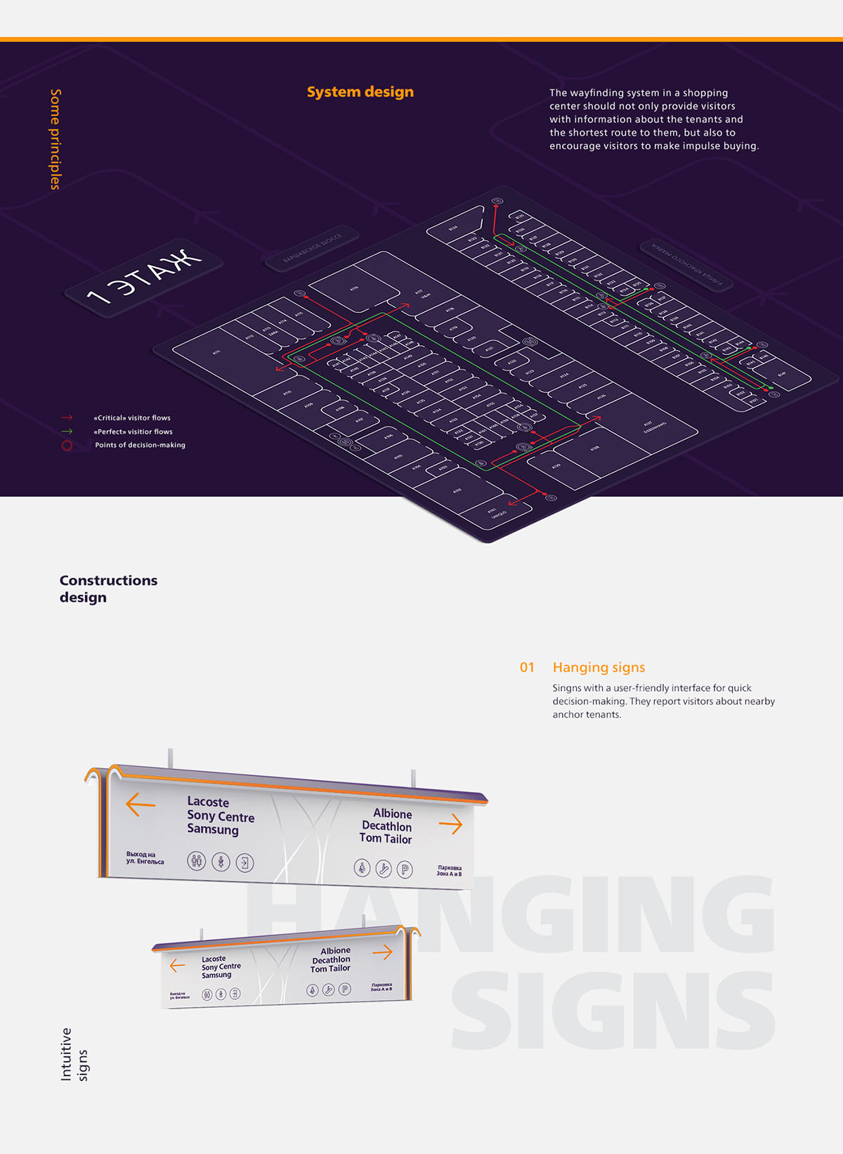 莫斯科超級(jí)商場哥倫布空間導(dǎo)視系統(tǒng)設(shè)計(jì)
