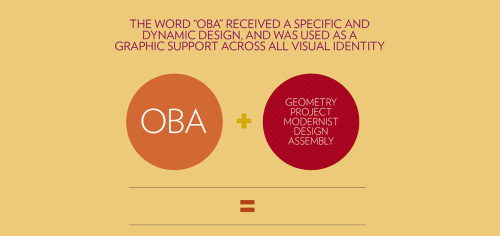 上海VI設(shè)計公司欣賞：巴西設(shè)計雙年展VI視覺識別設(shè)計