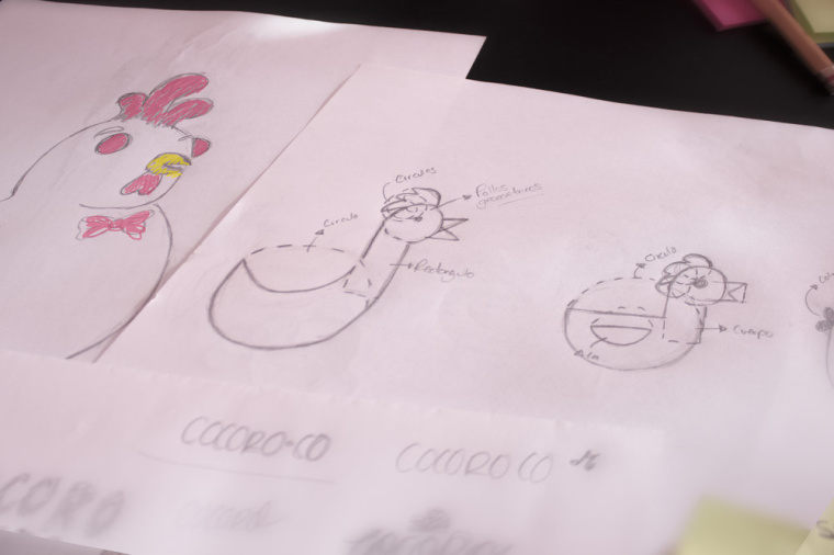 Cocoro快餐廳雄雞吉祥物設計-上海餐飲品牌VI形象設計公司