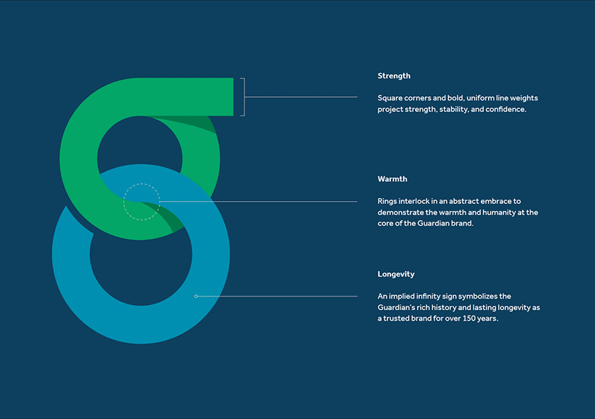 衛(wèi)士人壽保險(xiǎn)公司logo設(shè)計(jì),兩個(gè)互鎖的圓形環(huán)組成字母G 衛(wèi)士人壽保險(xiǎn)公司logo設(shè)計(jì),兩個(gè)互鎖的圓形環(huán)組成字母G
