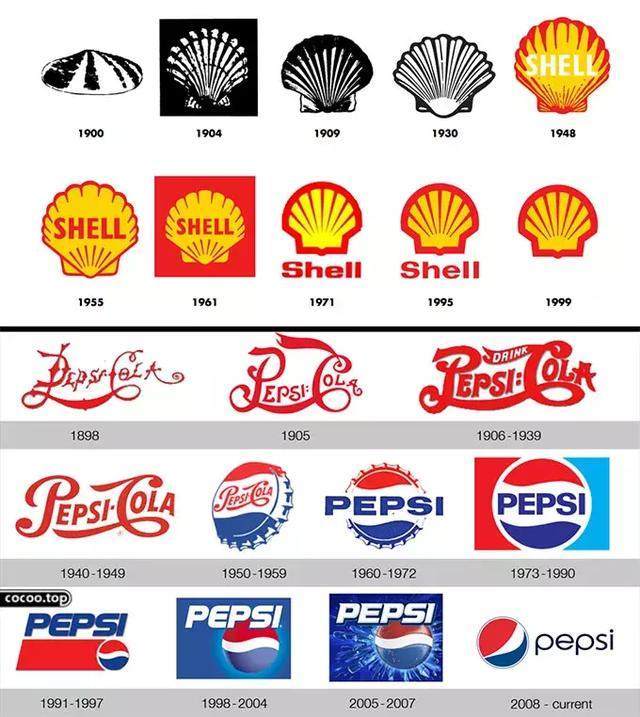 標(biāo)志設(shè)計(jì)的特征-時(shí)代性 標(biāo)志設(shè)計(jì)的特征-時(shí)代性