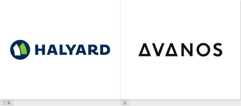 Avanos 醫(yī)療技術(shù)公司logo設(shè)計(jì)”漂亮的?設(shè)計(jì)“