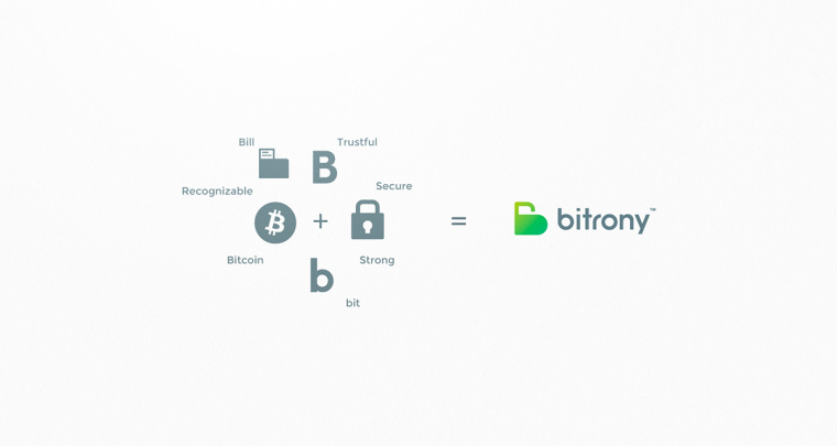 Bitrony 安全支付公司logo設(shè)計(jì)，字母B與鎖具的結(jié)合
