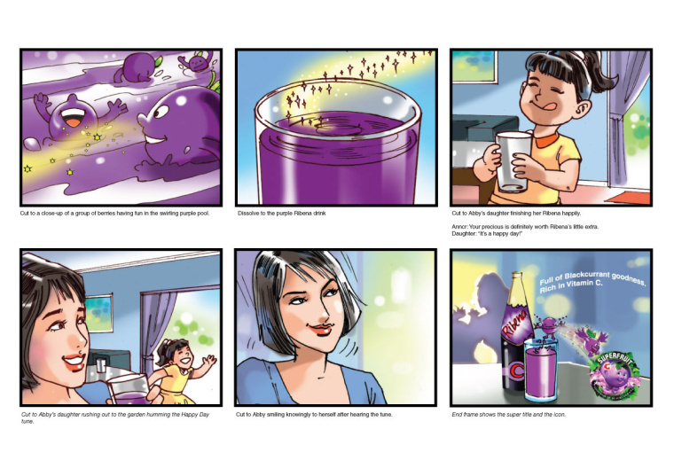 Ribena: SUPERFRUIT 兒童果汁TVC影視廣告策劃創(chuàng)意腳本動(dòng)畫篇