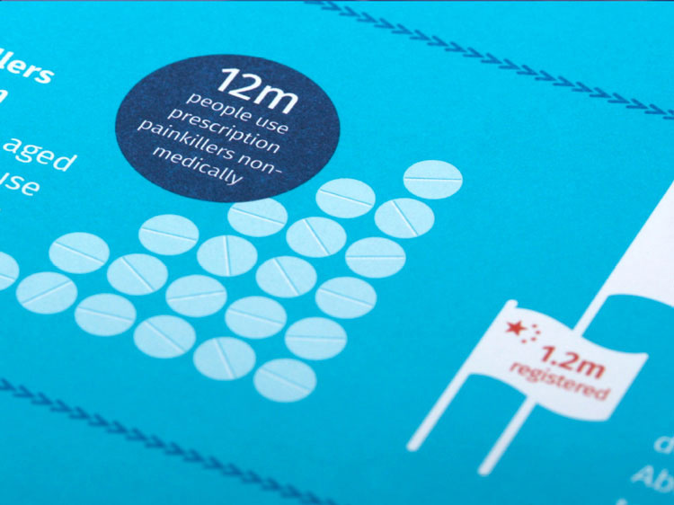 INDIVIOR制藥公司年度報(bào)告宣傳畫(huà)冊(cè)設(shè)計(jì) INDIVIOR制藥公司年度報(bào)告宣傳畫(huà)冊(cè)設(shè)計(jì)