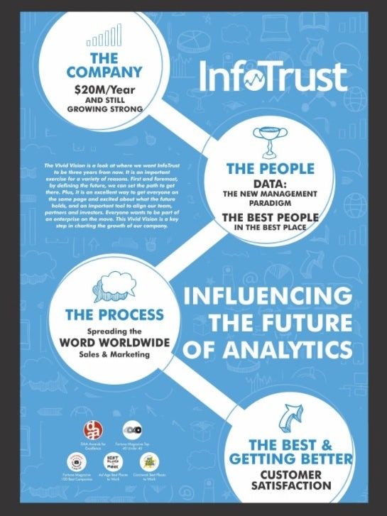 排版海報設(shè)計-上海海報設(shè)計公司教程