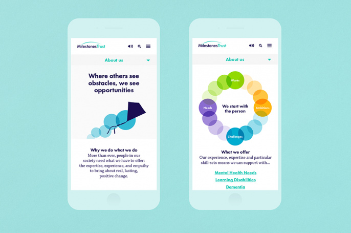 milestonestrust 慈善信托基金品牌視覺形象VI設(shè)計(jì)-手機(jī)網(wǎng)站界面設(shè)計(jì)