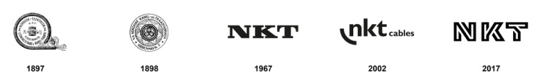 NKT 電線電纜企業(yè)標(biāo)志設(shè)計(jì)，線條連接工業(yè)設(shè)計(jì)風(fēng)格