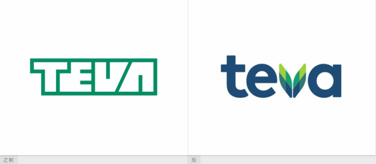 Teva制藥公司新品牌定位和新logo設(shè)計-新舊logo對比