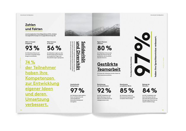 KFA年度報(bào)告宣傳冊(cè)設(shè)計(jì),白色背景配上部分淺綠色打造簡(jiǎn)潔風(fēng)格 KFA年度報(bào)告宣傳冊(cè)設(shè)計(jì),白色背景配上部分淺綠色打造簡(jiǎn)潔風(fēng)格