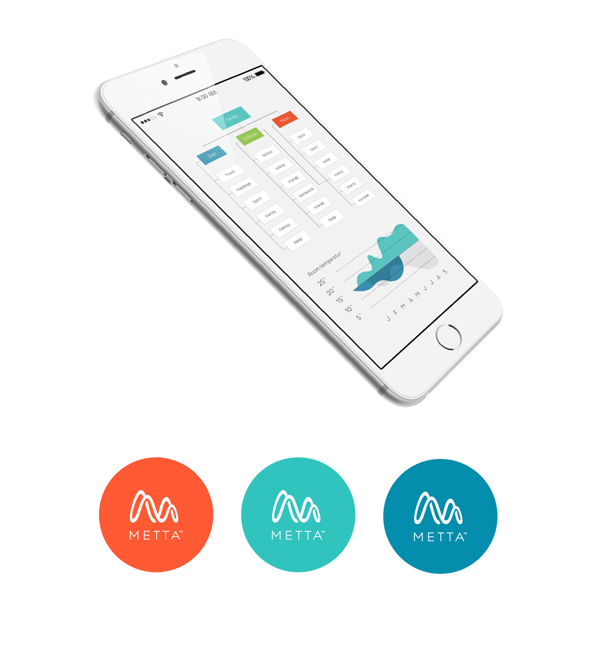 Metta科技公司品牌標志設計,變形字母M,實現和諧的正弦曲線循環(huán) Metta科技公司品牌標志設計,變形字母M,實現和諧的正弦曲線循環(huán)