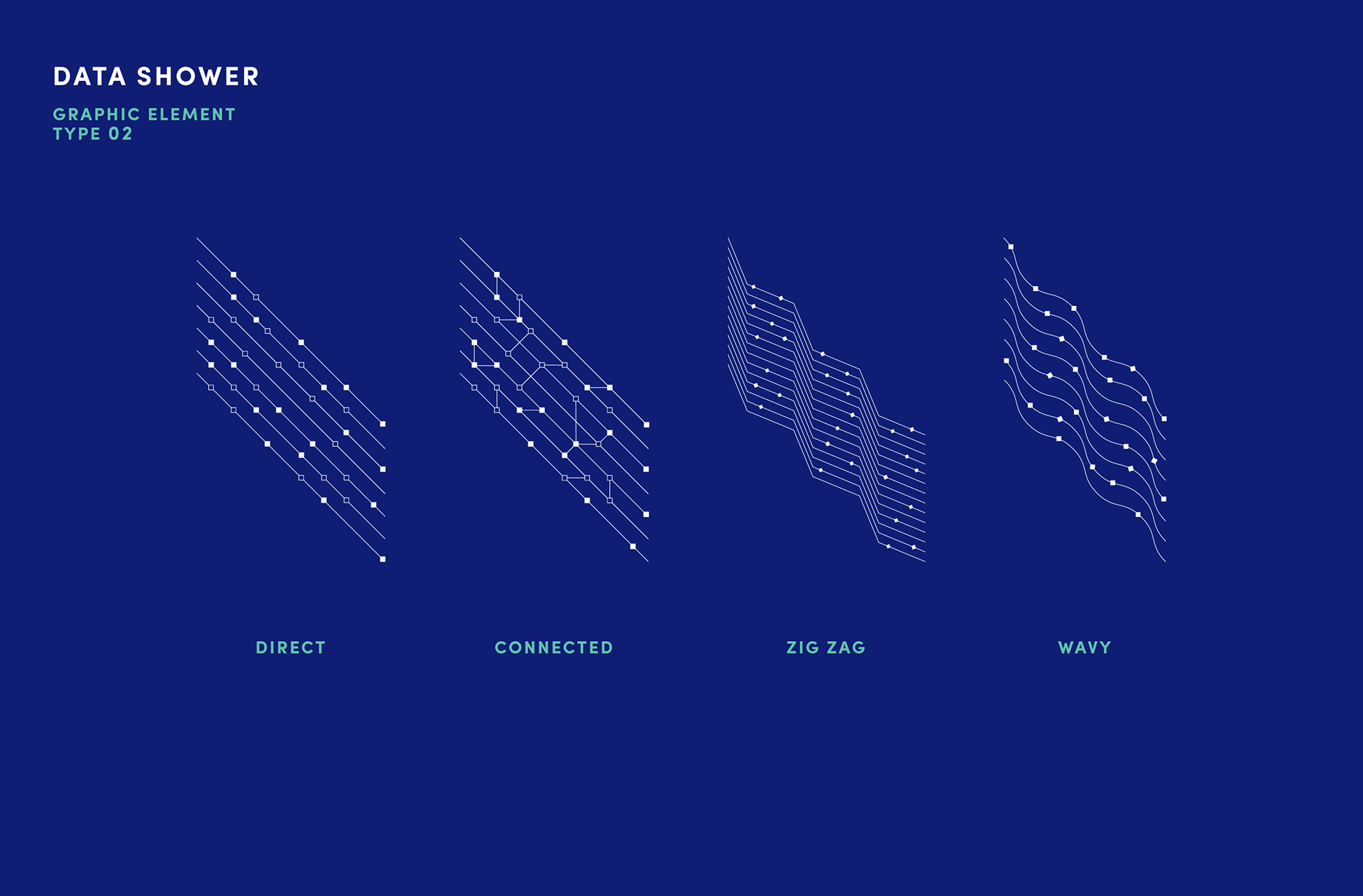 Securrent信息安全運營品牌VI視覺形象識別設計logo設計 Securrent信息安全運營品牌VI視覺形象識別設計logo設計