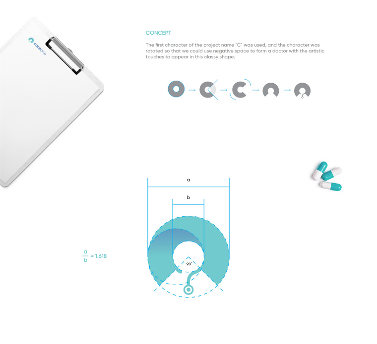 CareOne醫(yī)療機構品牌形象VI設計logo設計，藝術感醫(yī)生元素鑲嵌于旋轉字母C