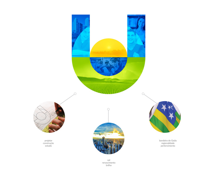 UEG戈亞斯州州立大學(xué)學(xué)校VI設(shè)計(jì)視覺識(shí)別形象設(shè)計(jì)-幾何字母u+圓形矩形設(shè)計(jì) UEG戈亞斯州州立大學(xué)學(xué)校VI設(shè)計(jì)視覺識(shí)別形象設(shè)計(jì)-幾何字母u+圓形矩形設(shè)計(jì)