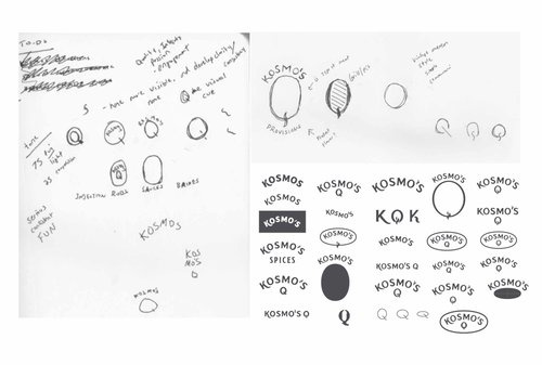 Kosmos Q專業(yè)燒烤餐飲與用品品牌視覺識(shí)別VIS設(shè)計(jì),圍繞Q字母的設(shè)計(jì)