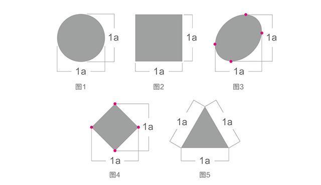 長(zhǎng)寬比例1:1的logo形式