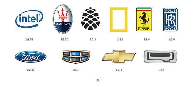 長(zhǎng)寬比例1:1+的logo形式