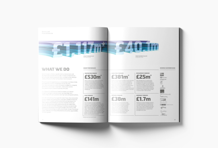 WATES 物流貨運(yùn)工業(yè)集團(tuán)年報(bào)畫(huà)冊(cè)設(shè)計(jì)“速度線條”篇 WATES 物流貨運(yùn)工業(yè)集團(tuán)年報(bào)畫(huà)冊(cè)設(shè)計(jì)“速度線條”篇