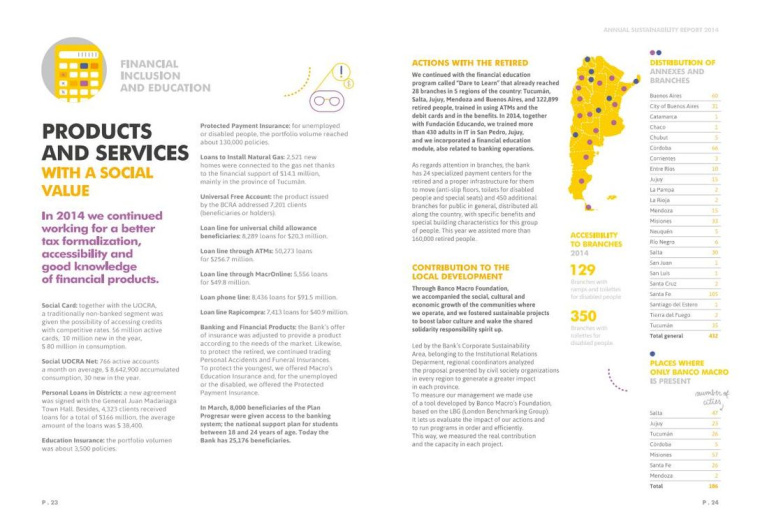 Macro銀行宣傳冊(cè)設(shè)計(jì)欣賞，時(shí)尚扁平插畫(huà)風(fēng)格