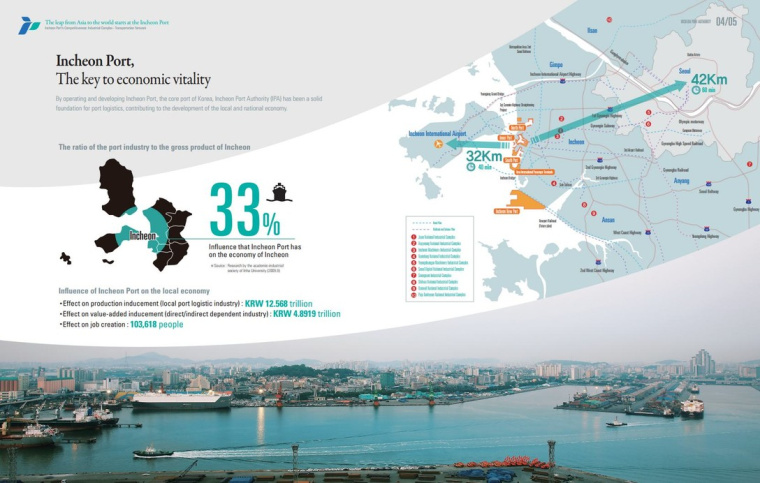 ICPA海運(yùn)貨運(yùn)宣傳畫(huà)冊(cè)設(shè)計(jì)欣賞，以logo圖形為版式元素