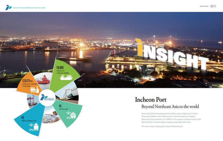 ICPA海運(yùn)貨運(yùn)宣傳畫(huà)冊(cè)設(shè)計(jì)欣賞，以logo圖形為版式元素