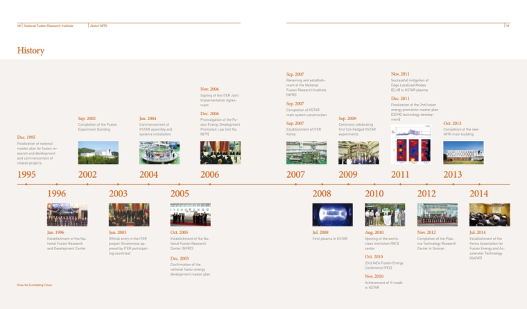 NFRI 工業(yè)制造企業(yè)宣傳冊設(shè)計(jì)，嚴(yán)謹(jǐn)而又靈活的版式設(shè)計(jì)