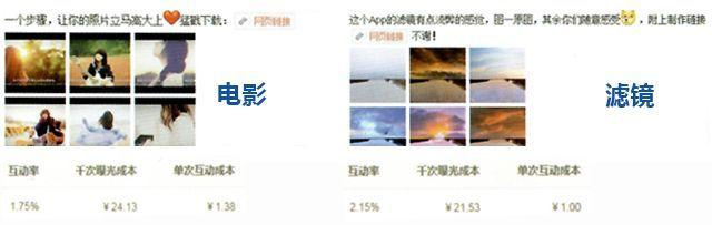 深挖產(chǎn)品亮點(diǎn)：哪個(gè)點(diǎn)最亮，數(shù)據(jù)說了算