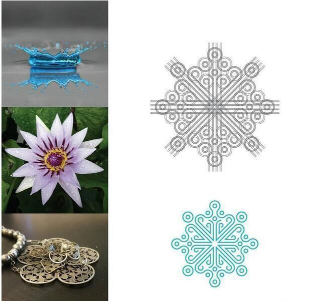 logo設(shè)計(jì)過程圖示揭示logo設(shè)計(jì)靈感-花卉水滴logo設(shè)計(jì) logo設(shè)計(jì)過程圖示揭示logo設(shè)計(jì)靈感-花卉水滴logo設(shè)計(jì)