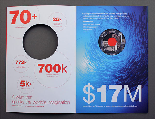 TED-創(chuàng)意宣傳冊設(shè)計(jì)思路