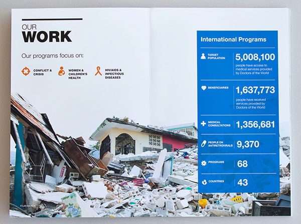 醫(yī)生的最世宣傳冊