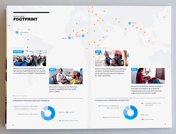 醫(yī)生的最世宣傳冊