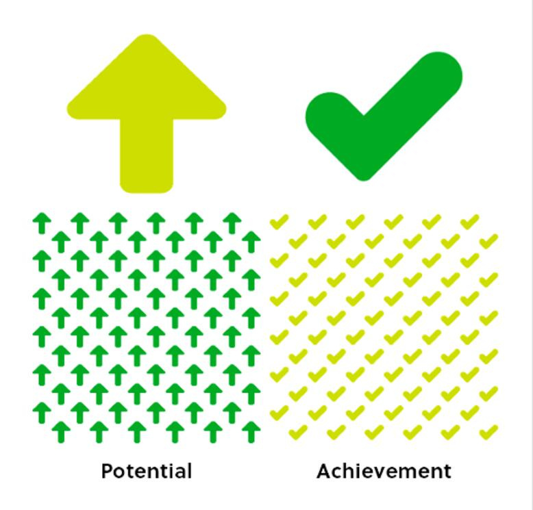 Evernote 手機軟件app新品牌形象設(shè)計