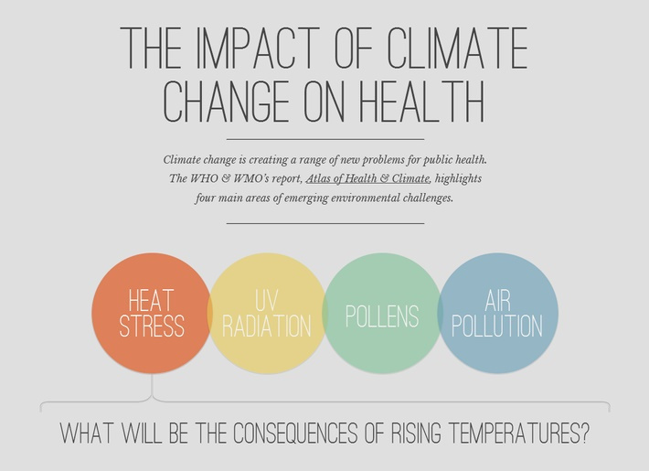 上海網(wǎng)站設計建設公司-柔和色彩創(chuàng)意配色方案網(wǎng)站設計-身體不舒服 上海網(wǎng)站設計建設公司-柔和色彩創(chuàng)意配色方案網(wǎng)站設計-身體不舒服