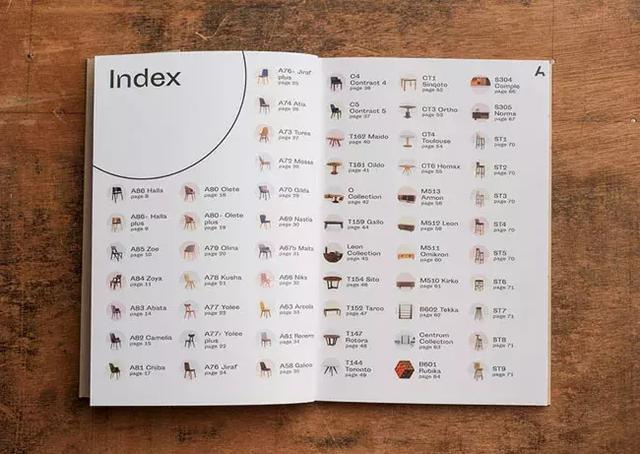 實木家具品牌畫冊-上海畫冊設計公司大品牌大企業(yè)畫冊設計版式欣賞 實木家具品牌畫冊-上海畫冊設計公司大品牌大企業(yè)畫冊設計版式欣賞