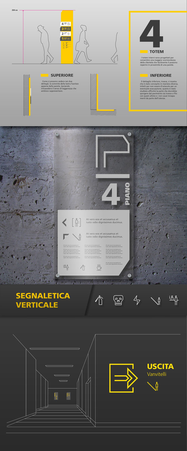30創(chuàng)意標(biāo)牌板設(shè)計-那不勒斯地鐵的導(dǎo)視系統(tǒng)設(shè)計與視覺識別系統(tǒng)設(shè)計