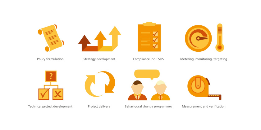 信息圖表設計-上海平面設計公司教程