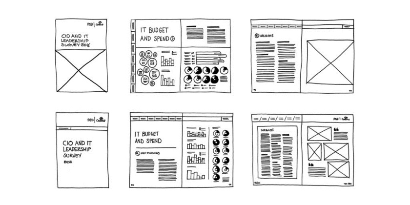 Coeus 年報(bào)宣傳畫冊(cè)設(shè)計(jì)“清晰的信息圖表設(shè)計(jì)”