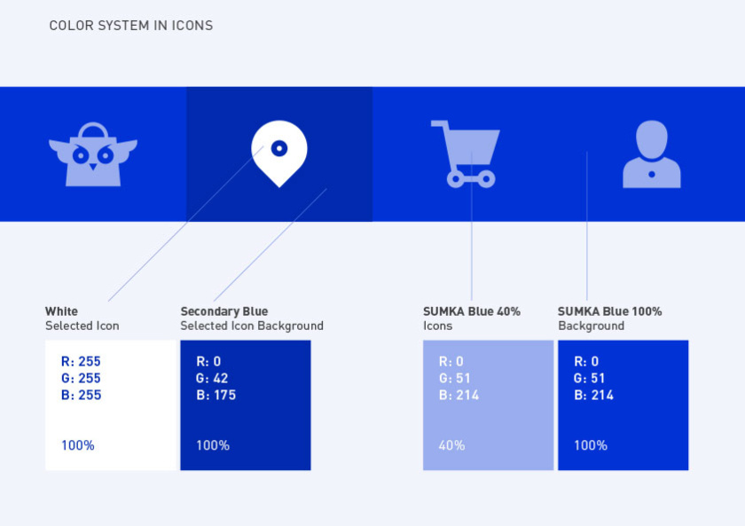 Sumka 商品折扣和促銷優(yōu)惠APP 品牌形象全案策劃設(shè)計-vi設(shè)計系統(tǒng)指南手冊