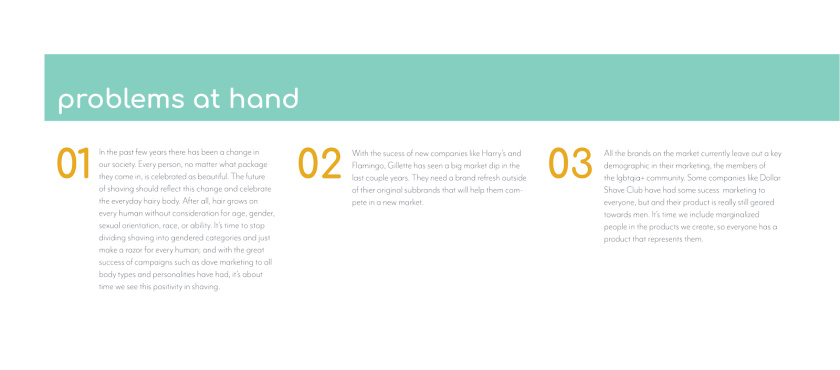 Hapi 剃須刀剃須膏套裝包裝設(shè)計“嘻哈插畫”風(fēng)格