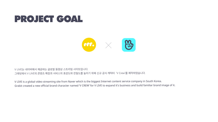 V CREW 超萌開愛風(fēng)格吉祥物設(shè)計，人物性格設(shè)定與表情包設(shè)計