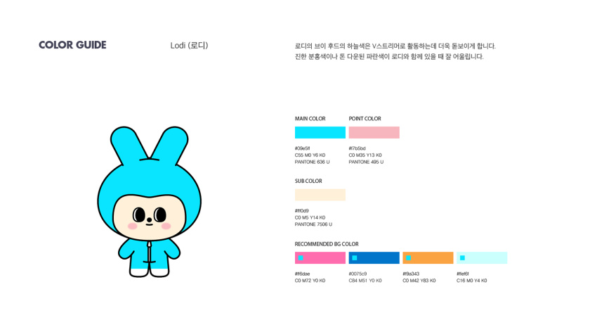 V CREW 超萌開愛風(fēng)格吉祥物設(shè)計，人物性格設(shè)定與表情包設(shè)計