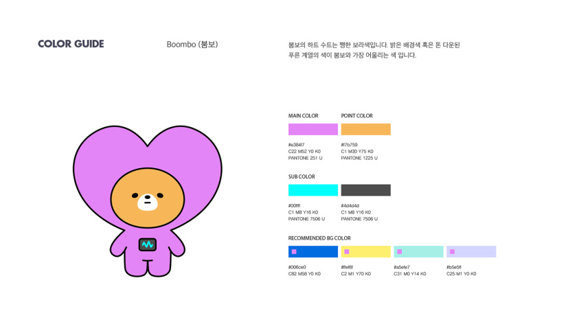 V CREW 超萌開愛風(fēng)格吉祥物設(shè)計，人物性格設(shè)定與表情包設(shè)計