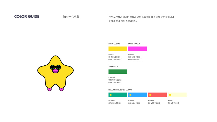 V CREW 超萌開愛風(fēng)格吉祥物設(shè)計，人物性格設(shè)定與表情包設(shè)計