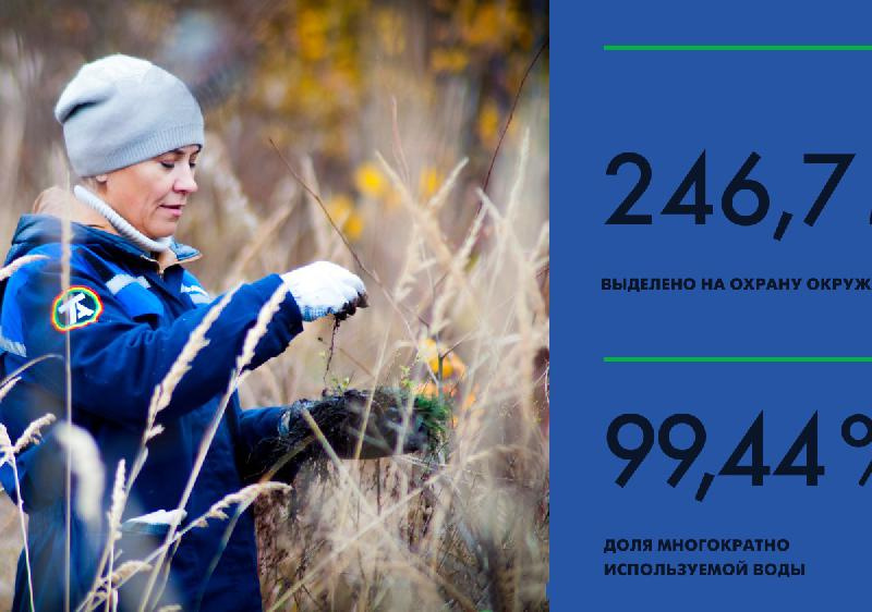 Togliattiazot 2017年企業(yè)可持續(xù)發(fā)展報告宣傳冊設(shè)計，斜杠條紋風(fēng)格