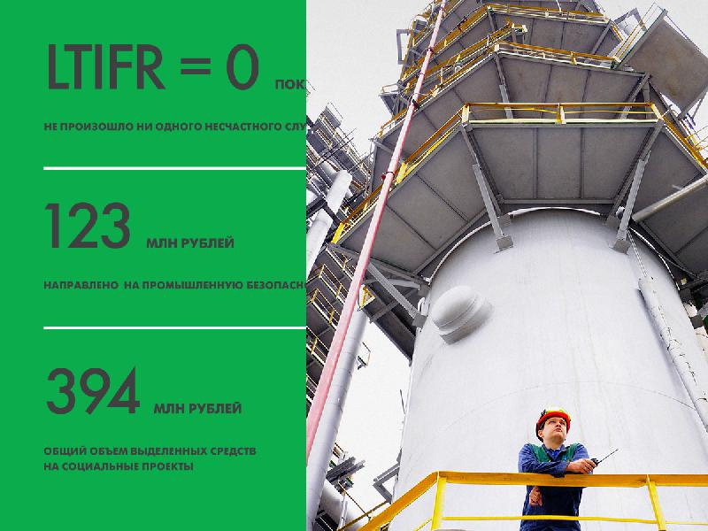 Togliattiazot 2017年企業(yè)可持續(xù)發(fā)展報告宣傳冊設(shè)計，斜杠條紋風(fēng)格