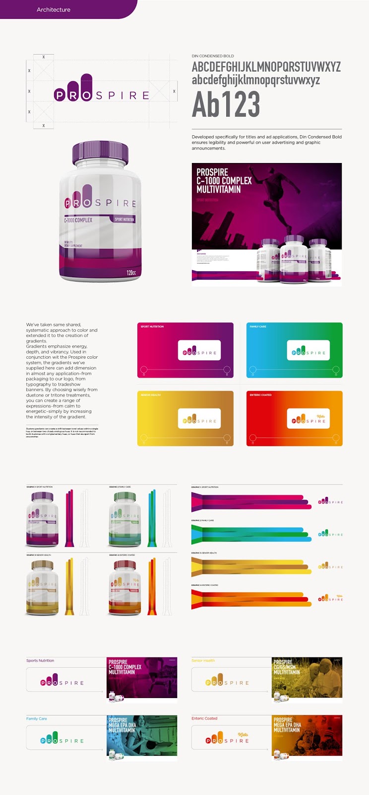 Prospire維生素營養(yǎng)補充劑平品牌全案設計-包裝規(guī)范設計
